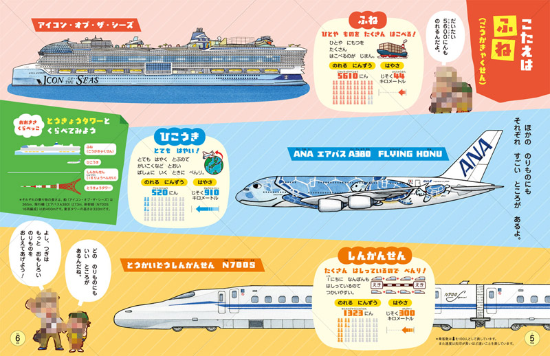 「たのしい 絵ずかん のりもの」交通新聞社刊。車、鉄道、船、航空機等々身近に見られるあらゆる乗り物を解説。手描きイラスト
