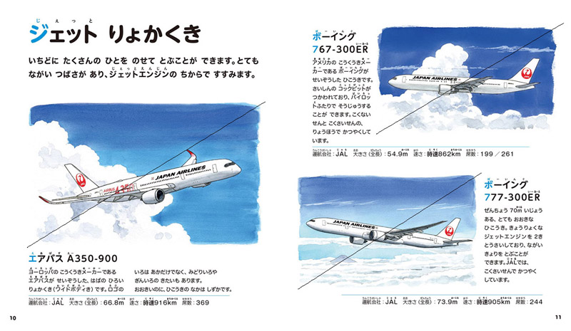 そらをとぶのりものえほん　飛行機　旅客機　JAL　ボーイング　エアバス　ジェット機