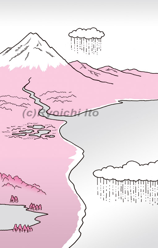 水の大循環。地表をめぐる水の循環と塩分濃度が急速に変化しない理由《ペン＋Photoshop》