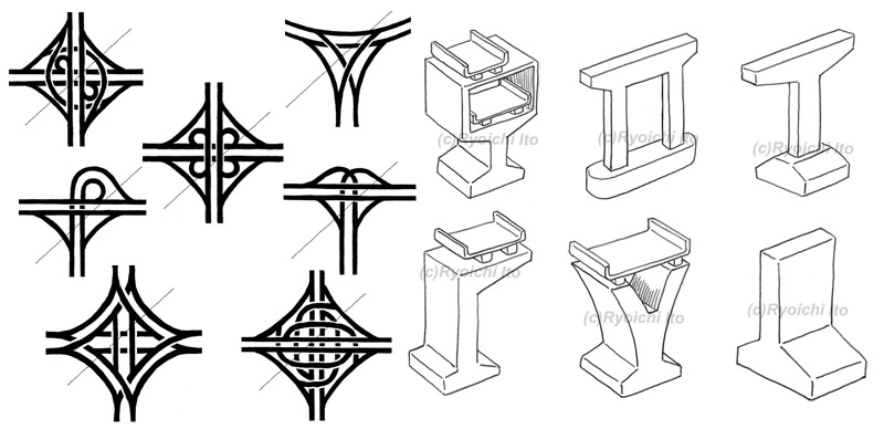 左側：ジャンクション形状パターン左上から対抗ループ型／トライアングル型／トランペット型／クローバー型／Y字型／ダイヤモンド型／タービン型・右側：橋脚形状左上からラケット型／ラーメン型／T型／逆L型／Y型／逆T型《鉛筆画》