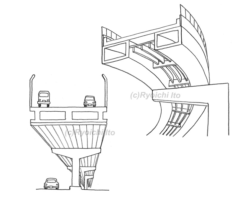 「高速ジャンクション＆橋梁の鑑賞法」　講談社刊　高速道路・裏面吸収板　各部の名称　イラスト　鉛筆画 | 下北沢イラスト制作所　手描きのイラスト　いとう良一
