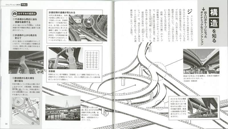 『高速ジャンクション＆橋梁の鑑賞法』（講談社刊)　イラスト　構造イラスト