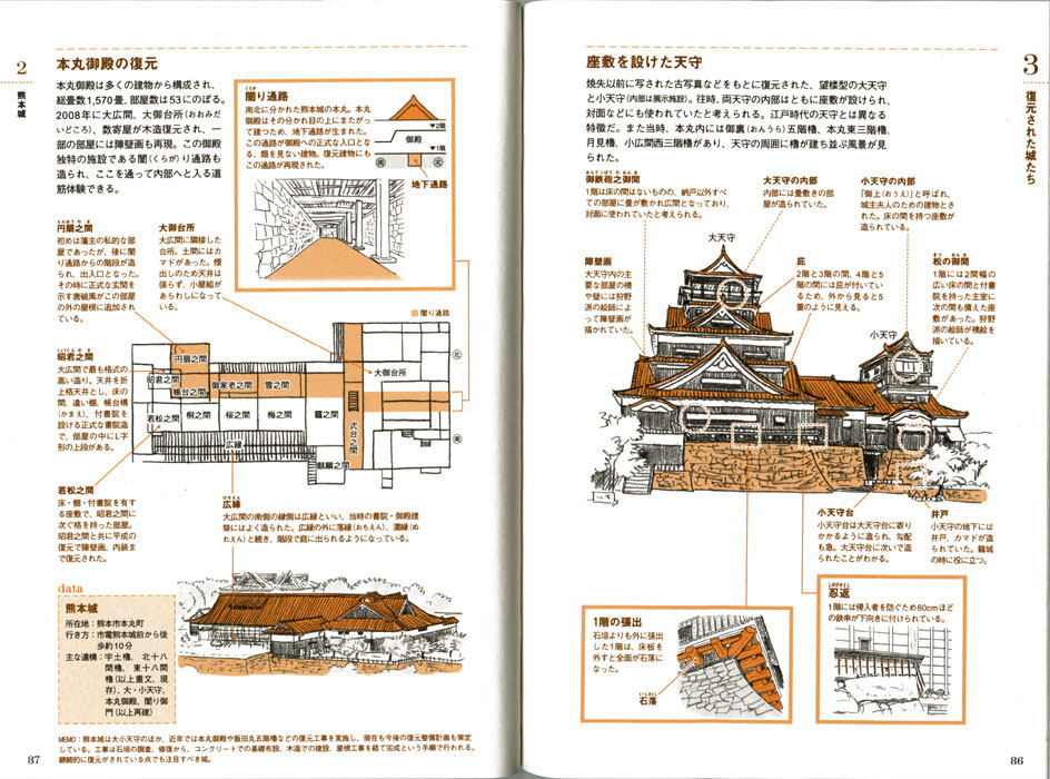 日本の名城解剖図鑑』　エクスナレッジ　鉛筆イラスト　お城