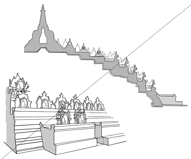 ボロブドゥール断面図、立体図《鉛筆画＋Photoshop》