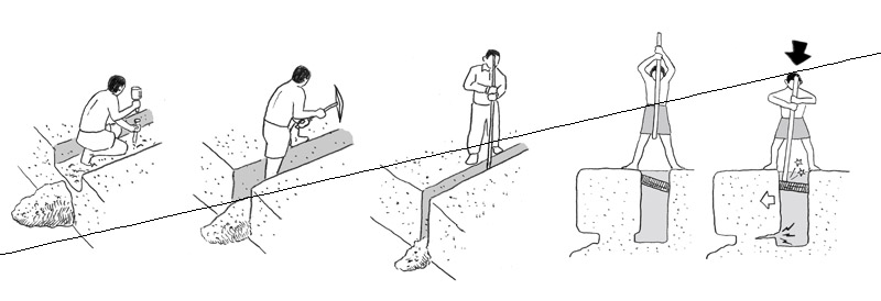 左：石材を切り出すための溝を掘り方の時代比較（ピラミッド時代、ローマ時代、現代）　右：石材を水平に切り出す工法《鉛筆画＋Photoshop》