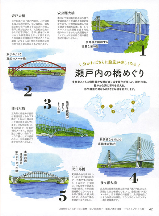 月刊「ジパング倶楽部 2019年9月号」“瀬戸内の橋めぐり”のための挿画。