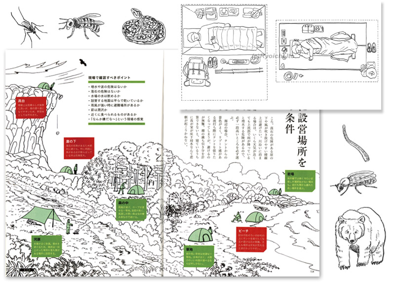 「人力移動と野営術“無人地帯”の遊び方」（グラフィック社）高橋庄太郎・土屋智哉・池田圭・藤原祥弘・小雀陣二・矢島慎一