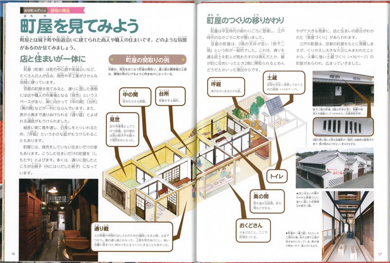 「再発見！くらしのなかの伝統文化４」のイラストを担当しました